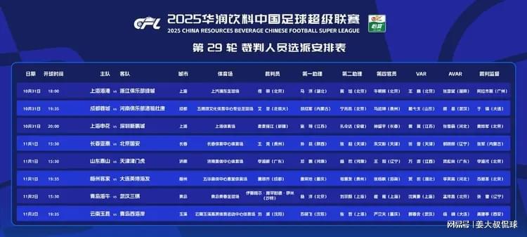 中超第29轮裁判名单炸锅：买提江来了，申花笑得比积分榜还嚣张（29轮）