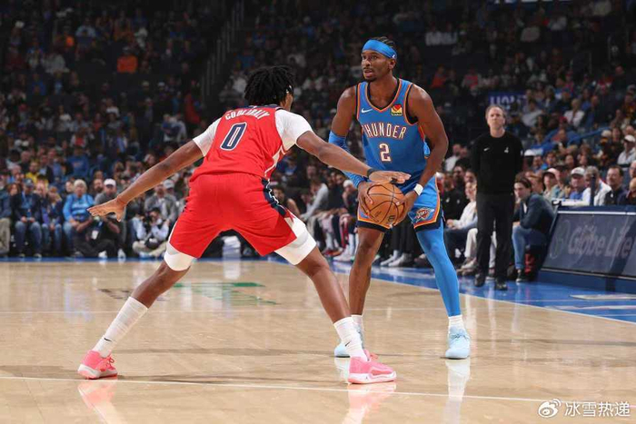 雷霆6连胜127-108击退奇才，NBA榜首谁还能挡？