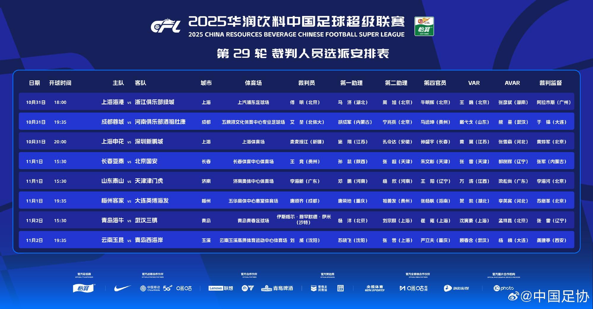 中超第29轮：3场争冠战本土哨压阵，1场洋哨只在保级战上岗