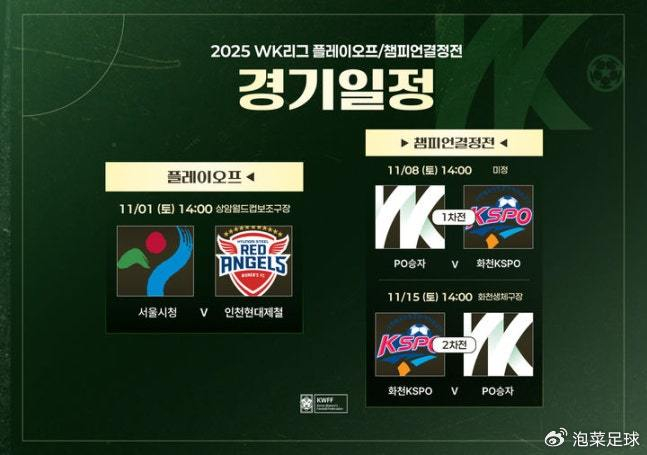 首尔市厅15胜9平4负拿54分，WK联赛会冒出新王吗？