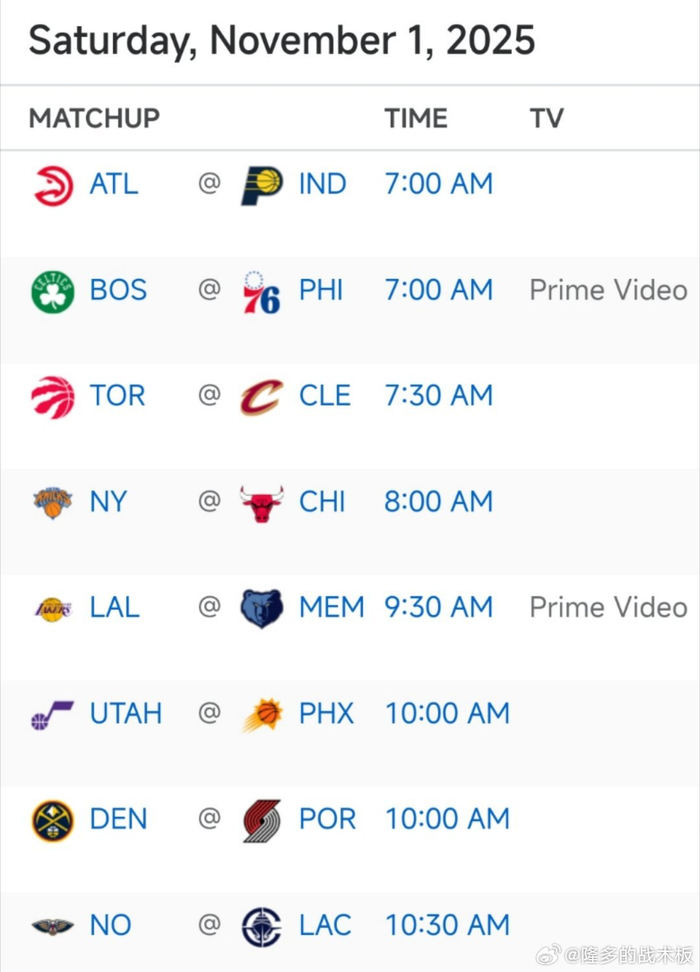 3场焦点对决：NBA北京时间2025年11月2日7:00到10:00，凯尔特人湖人掘金同场登场