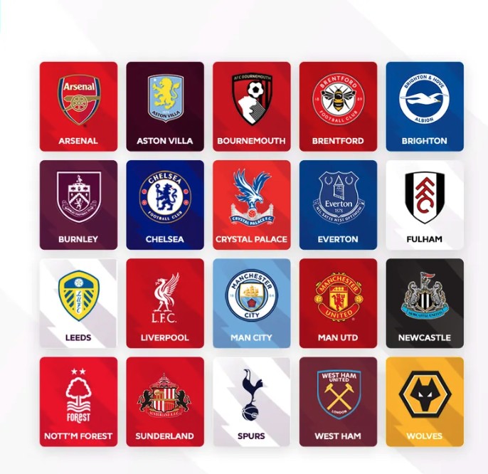 英超12月27日到1月9日：12场关键场次，曼联节礼日被单独摆台？