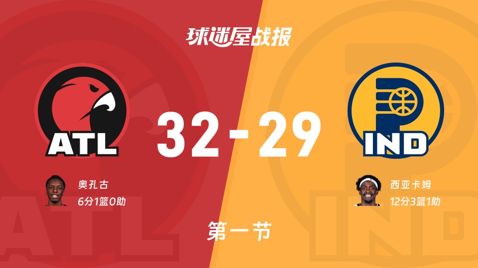 32-29！老鹰先拔头筹，NBA老鹰vs步行者首节火药味十足