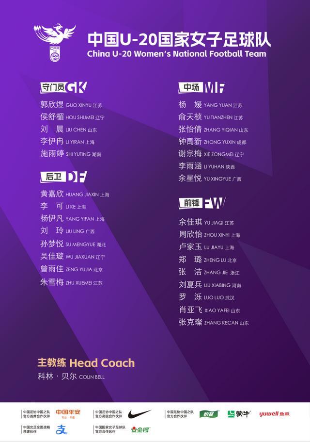 29人集训名单出炉：U20备战2026女足亚洲杯，比英超窗口还热闹
