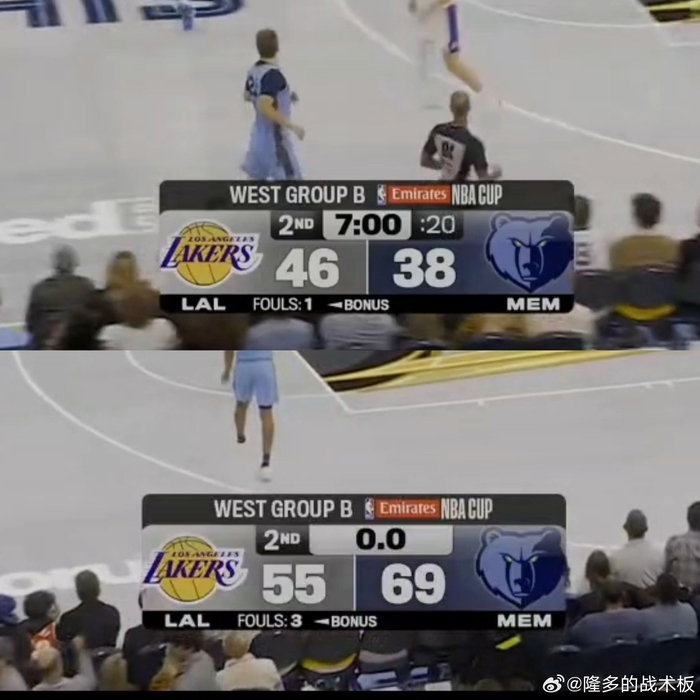 第二节后段2分钟崩盘？NBA湖人半场被灰熊按在地上摩擦