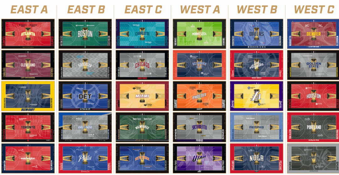 3场重磅对决开场，NBA杯地板丑得像假笑的赛季第1周