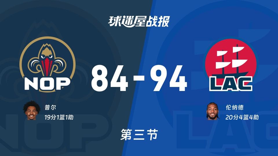 84-94！鹈鹕被快船掀开10分缺口，NBA第三节谁扛不住