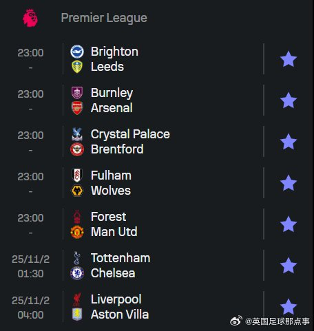 5大槽点：英超乱局，曼联冲第二阿森纳能否再零封？