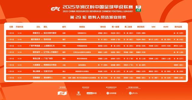 中甲第29轮裁判单出炉：8场启用VAR，蒋宁大连被放在刀口上？