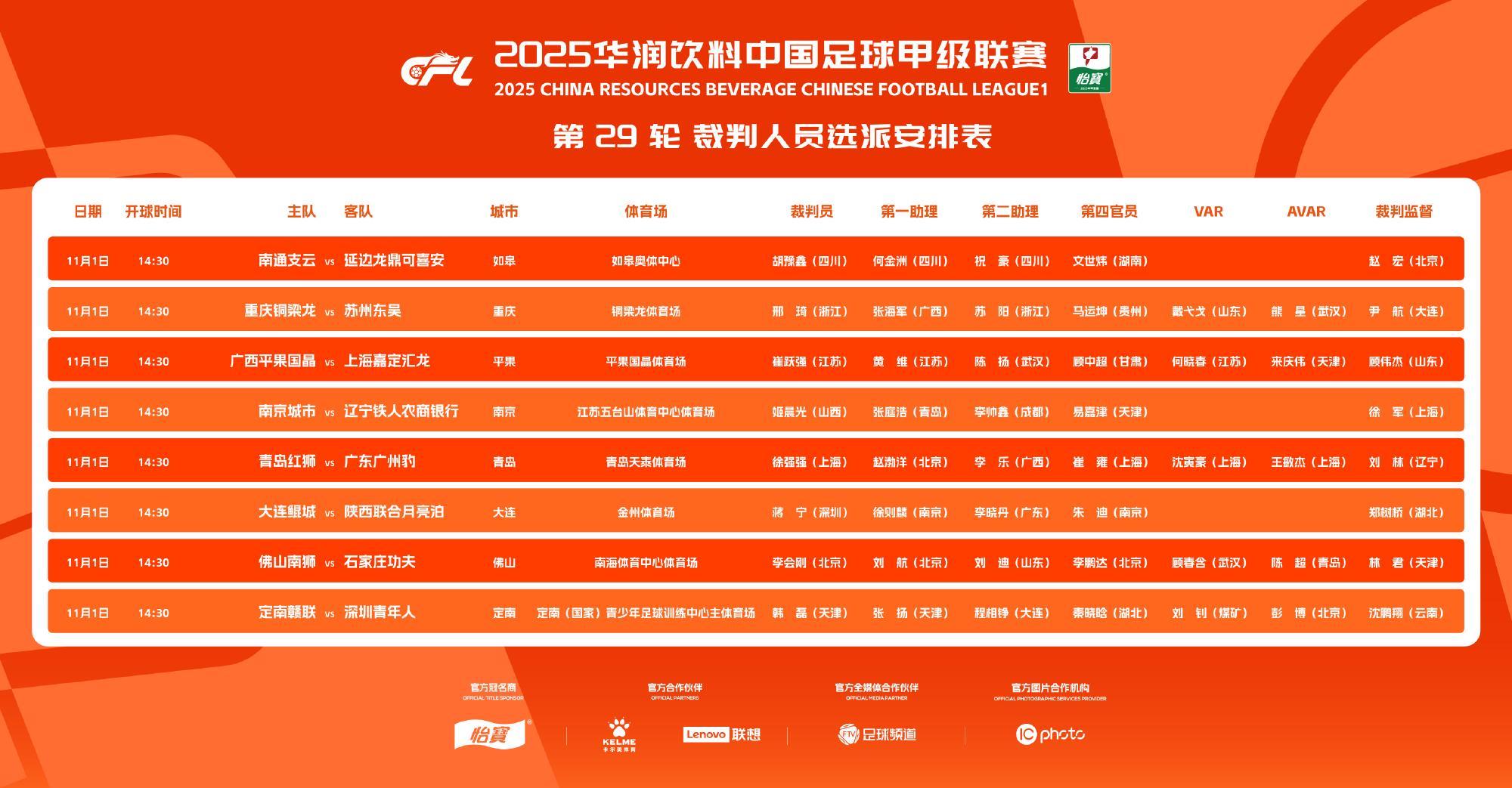 11月1日中甲第29轮：5场启用VAR，重庆领先广州豹2分戏还多