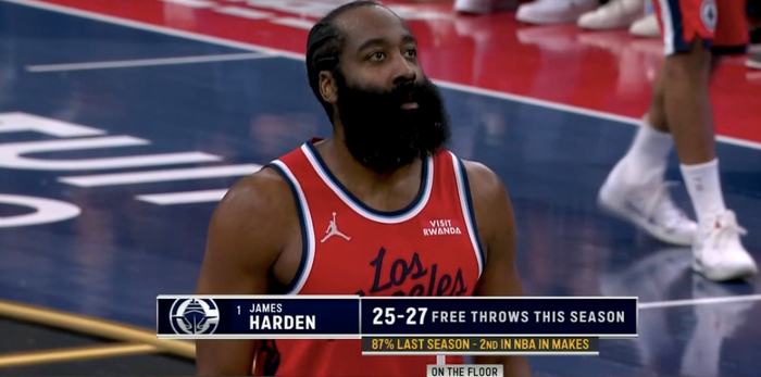 126-124险胜！快船在NBA杯靠莱昂纳德34分压哨绝杀