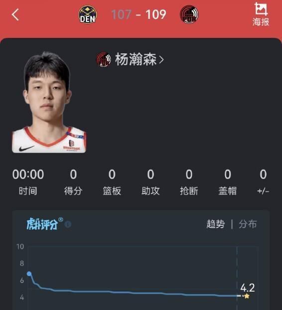 11月1日NBA杯：杨瀚森首个DNP成话题，开拓者对阵丹佛掘金队的尴尬对局