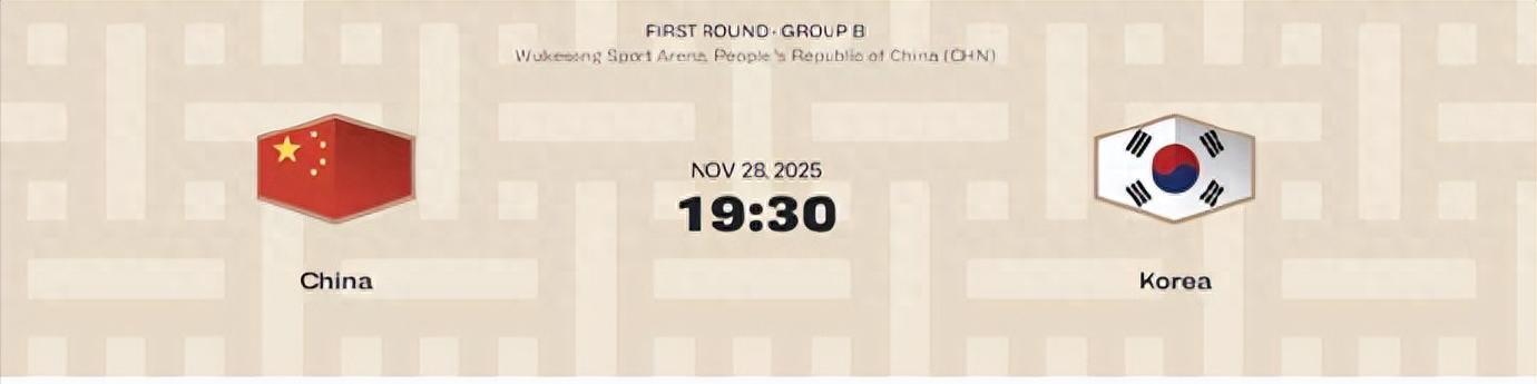 11月28日五棵松迎战韩国：两场世预赛CBA球员能扛几号？