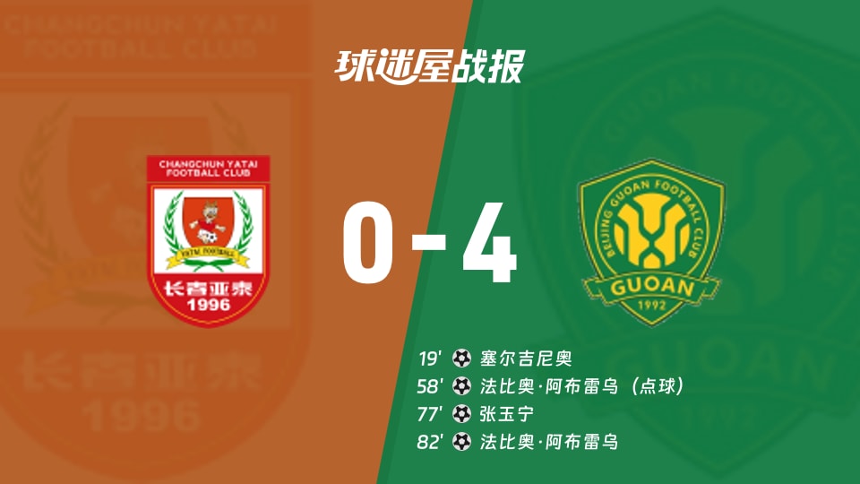 中超4球血洗！长春0-4被国安碾压，防线像练习生还收费？