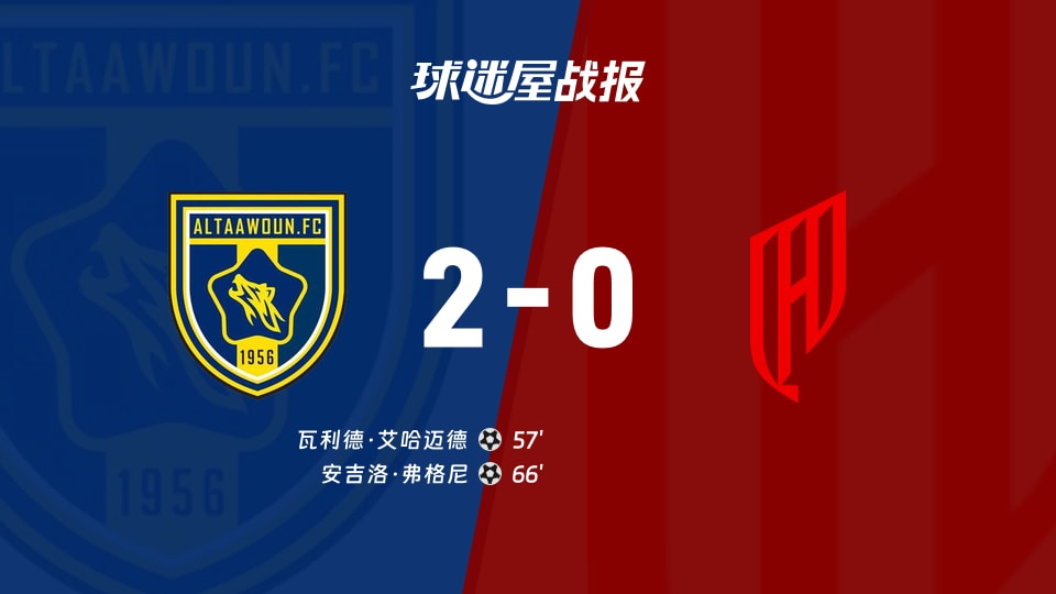 沙特联2-0，布赖代合作主场胜出，角球10-2说明啥？