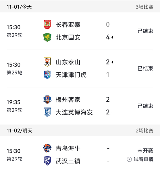 中超生死线：19分的长春亚泰被0-4踩，青岛海牛21分掌握两席命运