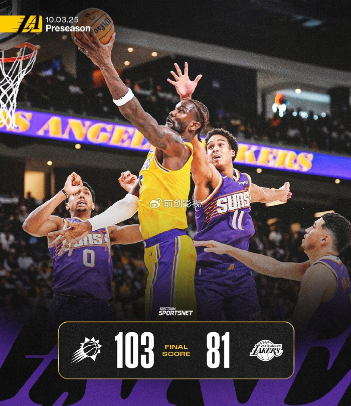 湖人季前赛81-103输球，三分17.1%暴露问题：NBA争冠路能靠谁？