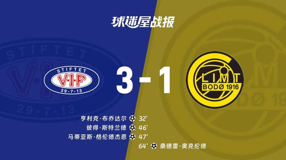 瓦勒伦加3-1击退博德闪耀，挪超这场角球12比2比数据更刺激