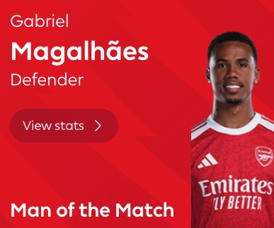 英超第10轮阿森纳2-0,42%投票把加布里埃尔捧上天?