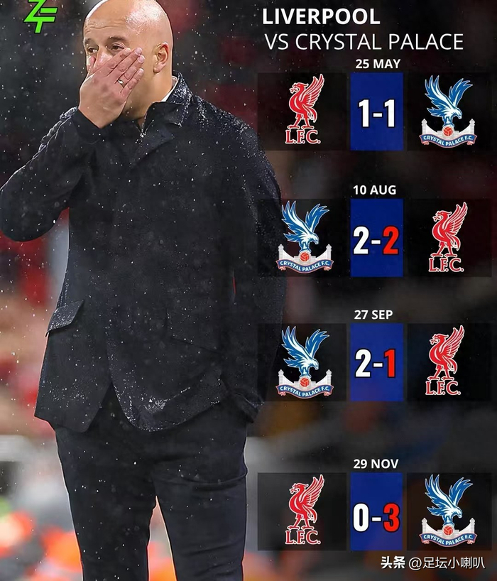 3500万砍不下格伊，英超利物浦因两次失误被水晶宫三次掀翻?