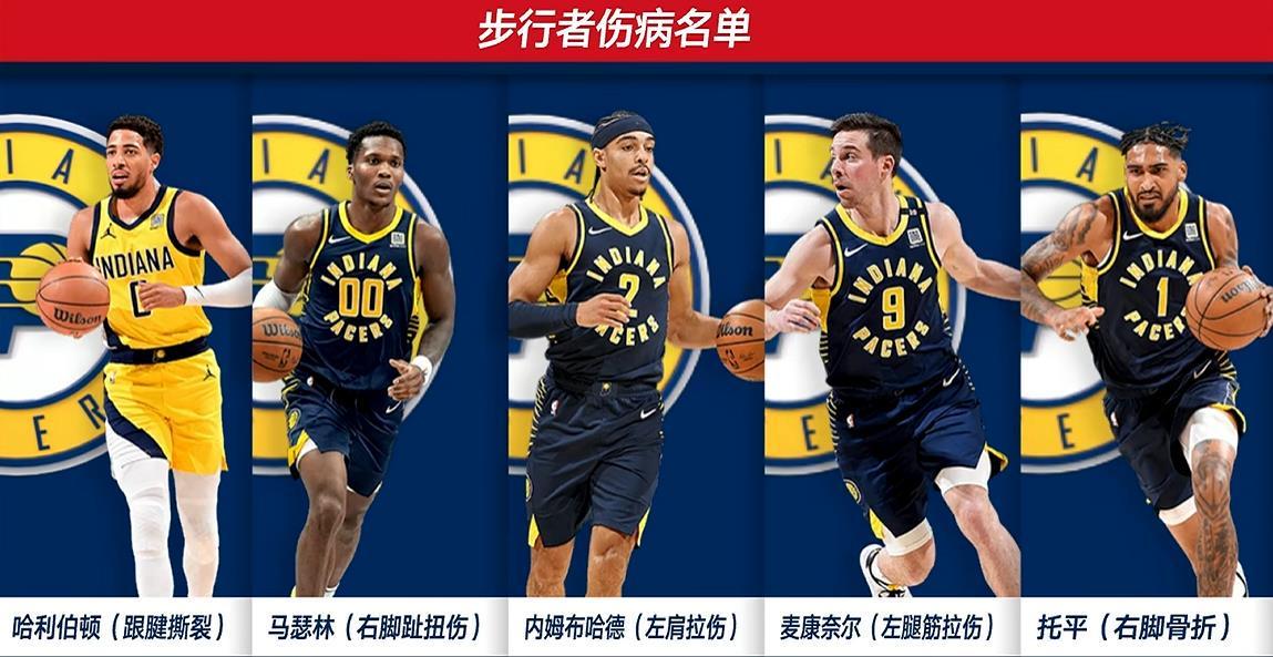 NBA客场魔鬼11场开局，勇士4胜2负压阵，库里18分能掩盖什么？