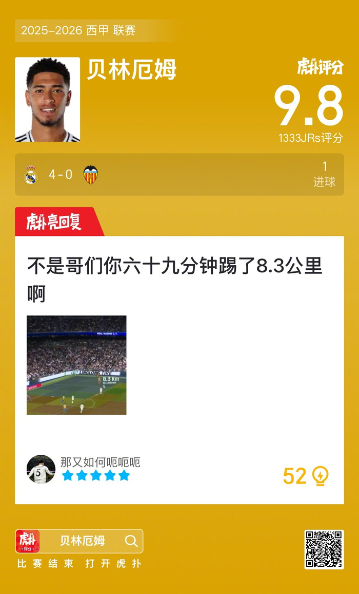 皇马4-0碾压瓦伦西亚，贝林厄姆9.8评分，这西甲还能不能认真比赛？