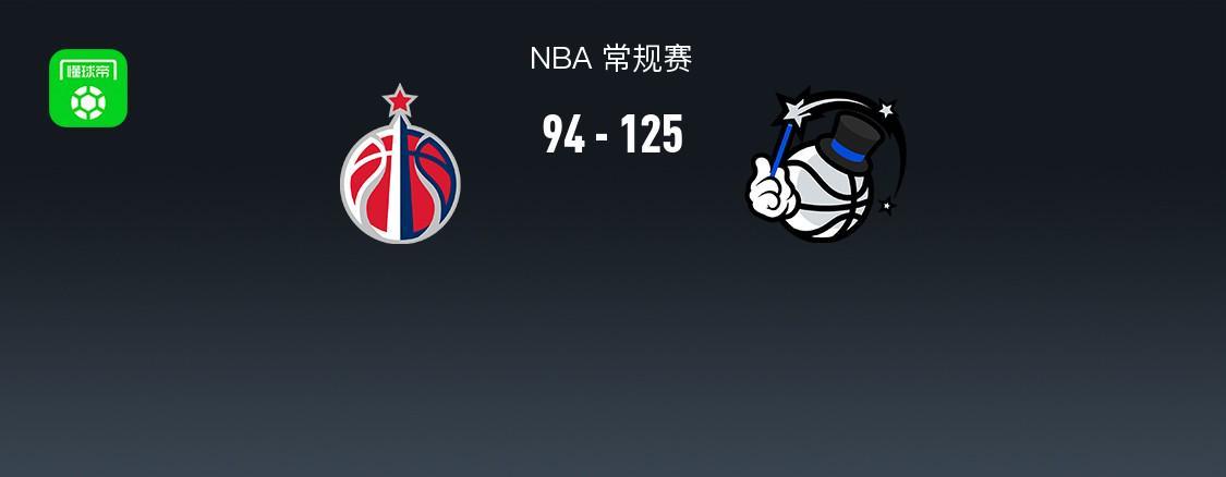 奥兰多魔术125-94大胜，29分差看得人想替奇才打耳光：NBA战报别这么残忍