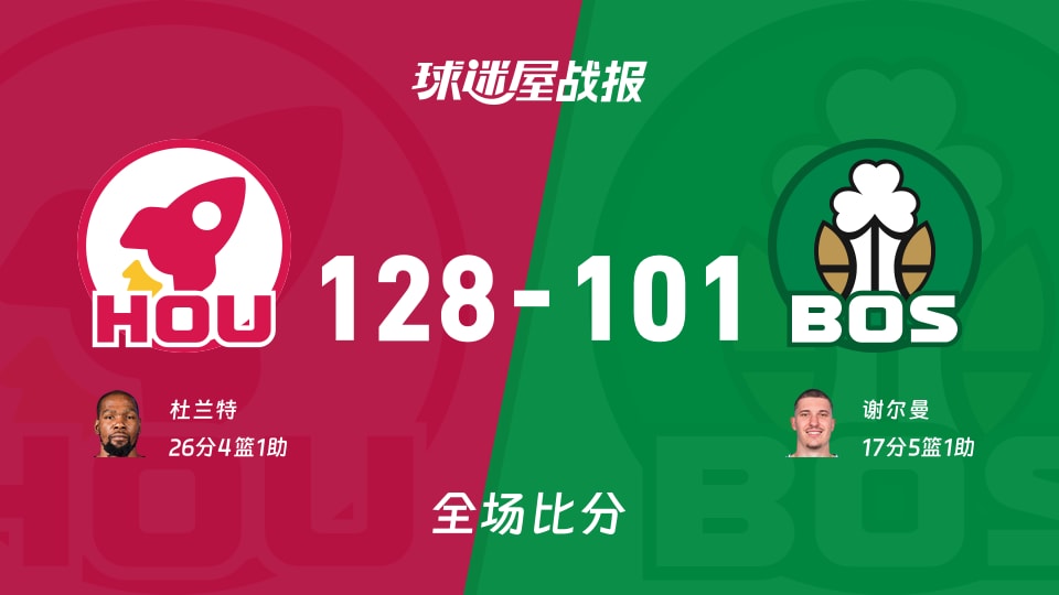 128-101!NBA常规赛:火箭客场碾压凯尔特人,数据像咒语