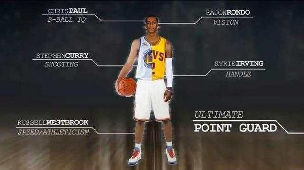 5项技能堆叠成完美控卫？网友票出榜，NBA联盟的幻想值多少钱