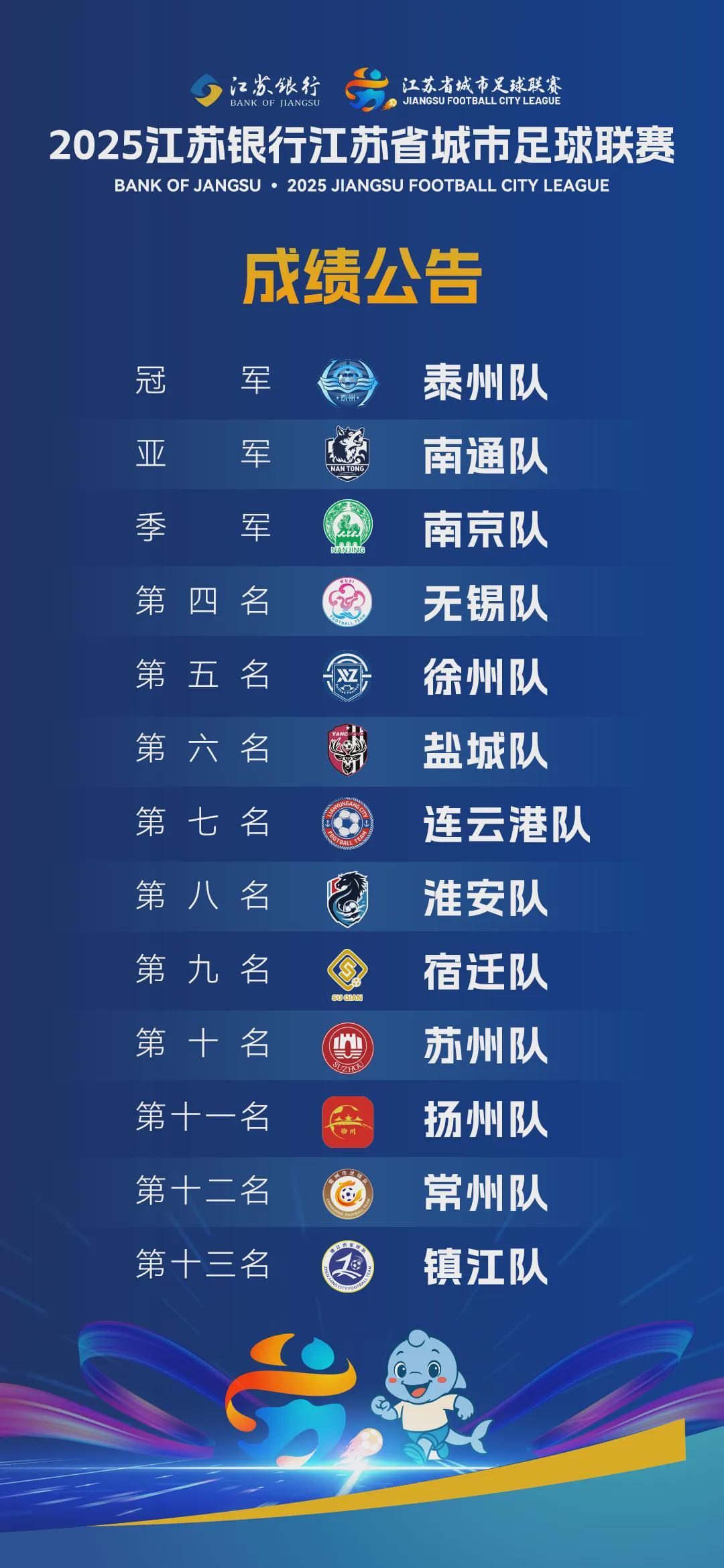 1次机会把稿子发来，不要学英超那样敷衍，别像NBA那样糊弄