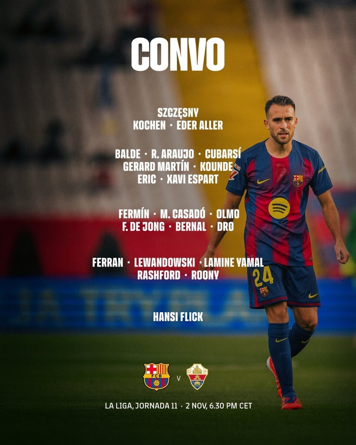 西甲第11轮：巴塞罗那名单出炉，莱万回归佩德里缺阵引争议