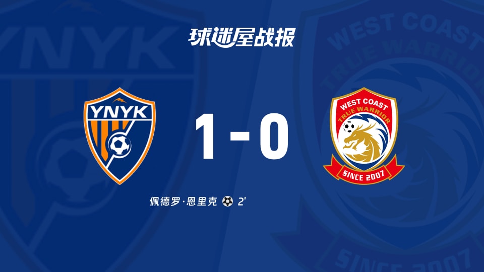 中超：云南玉昆1-0青岛西海岸，64%控球白忙一场？
