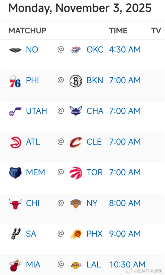 11月4日2场焦点：马刺冲6连胜VS太阳，湖人力拼热火夺3连胜（NBA赛程）
