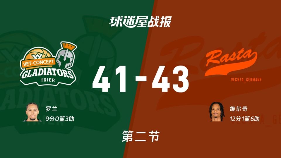 41-43！德篮甲半场戏码，特里尔被维切塔逼出真本事还是伪装？