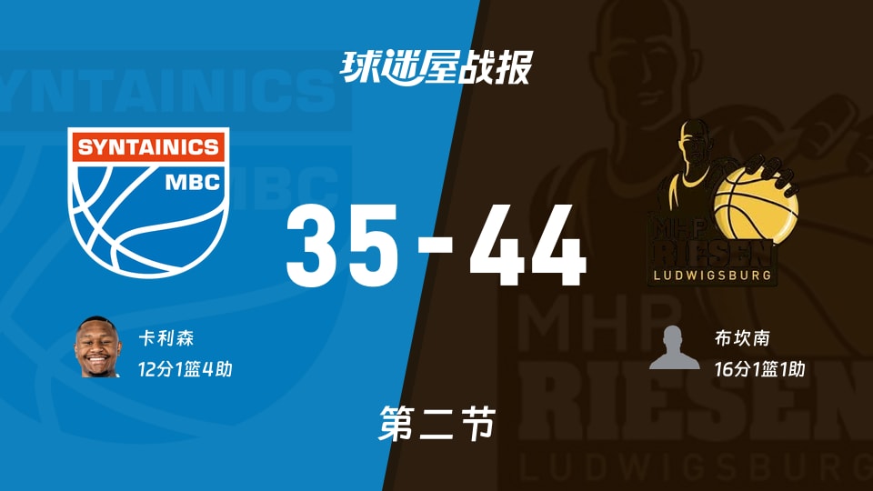 35-44半场压制：路德维希堡让中央德国在德篮甲被揍得惨