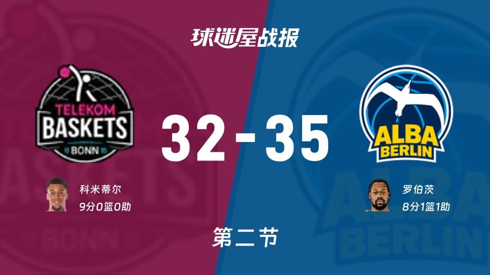 32-35半场！德篮甲特力康追到3分，像NBA剧本里的返场吗？