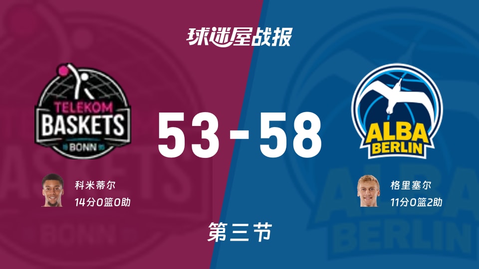 53-58三节告一段：特力康苦追，ALBA柏林在德篮甲握着半斤把子
