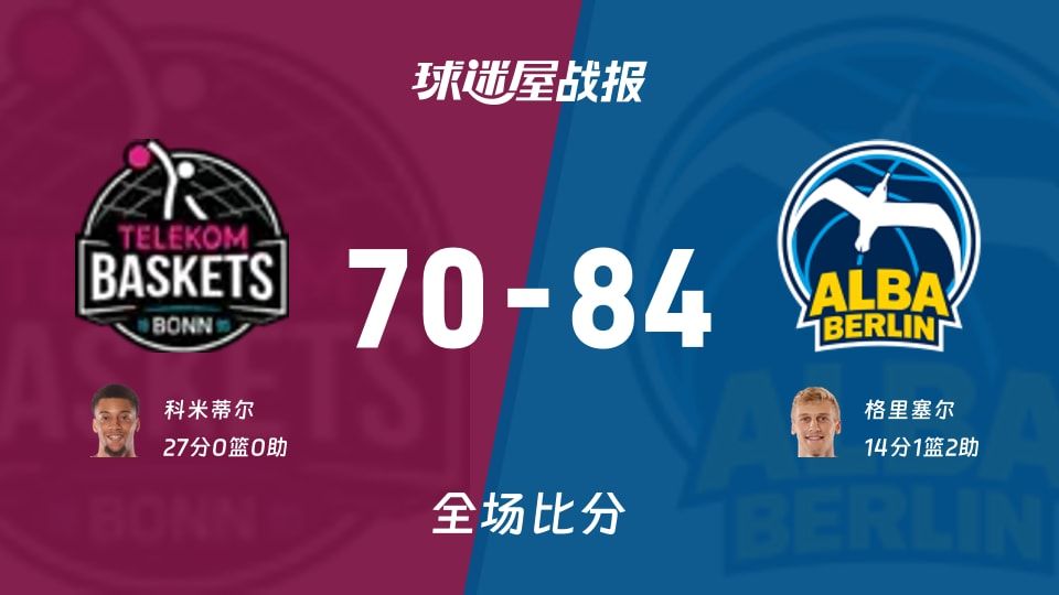 84-70！特力康被打懵，德篮甲ALBA柏林客场收割