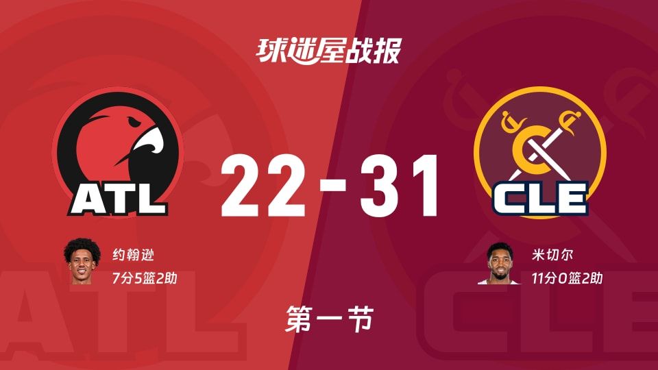 22-31落后9分,老鹰被骑士首节打醒了?NBA这节是谁丢了招牌