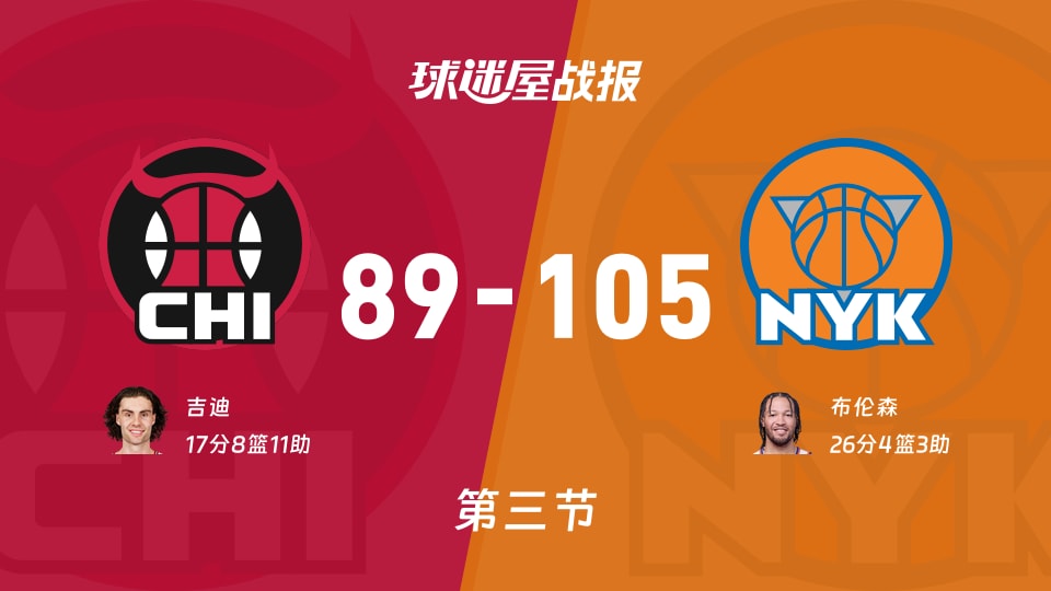 89-105：NBA公牛vs尼克斯第三节差距被拉开，布伦森当家真香？