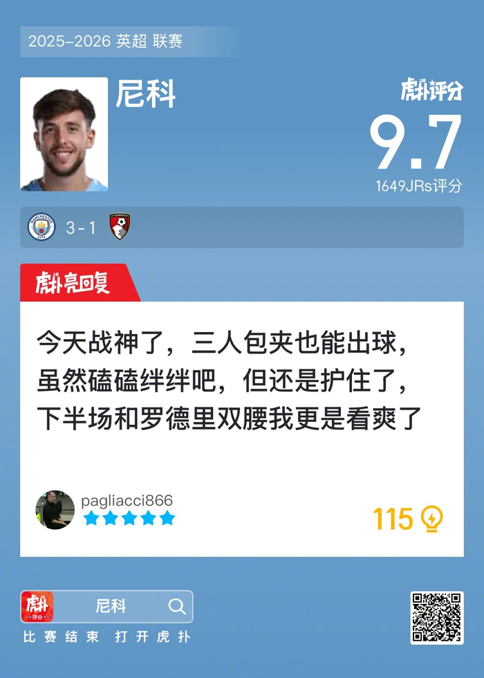 英超数据秀：曼城3-1伯恩茅斯，尼科9.7像开挂