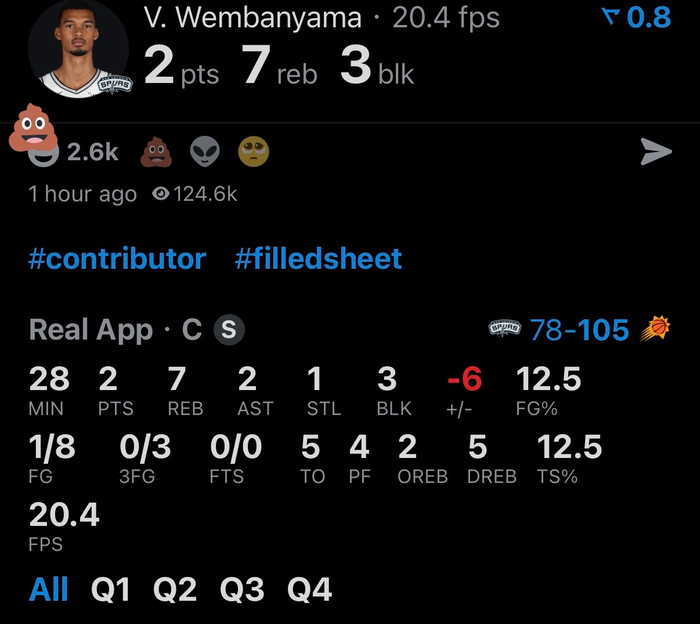 文班8投1仅2分，太阳把马刺打花，NBA数据表像被打回原形