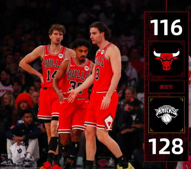 128-116复仇！尼克斯终结公牛5连胜，NBA这场布伦森31分比说教还狠