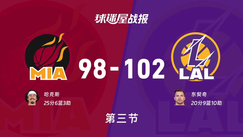 98-102第三节落后4分，热火还能翻盘吗？NBA这节像在打预热赛