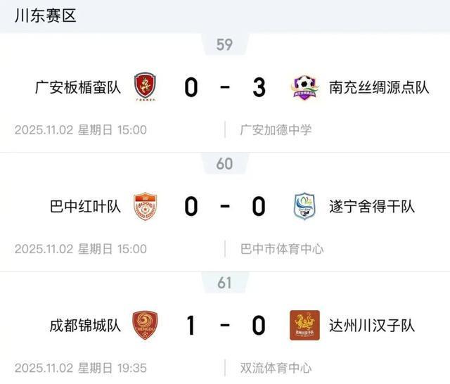 第7轮4场剧本：3个绝杀，川超比英超还刺激，比NBA更疯狂