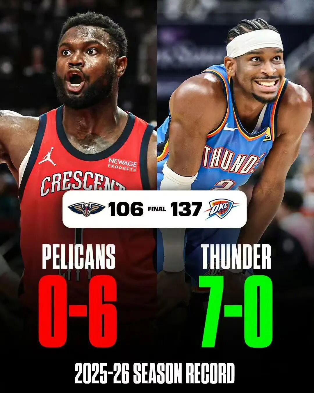 130-118！太阳在NBA用布克和三分把文班按回地球，马刺队的防线呢？