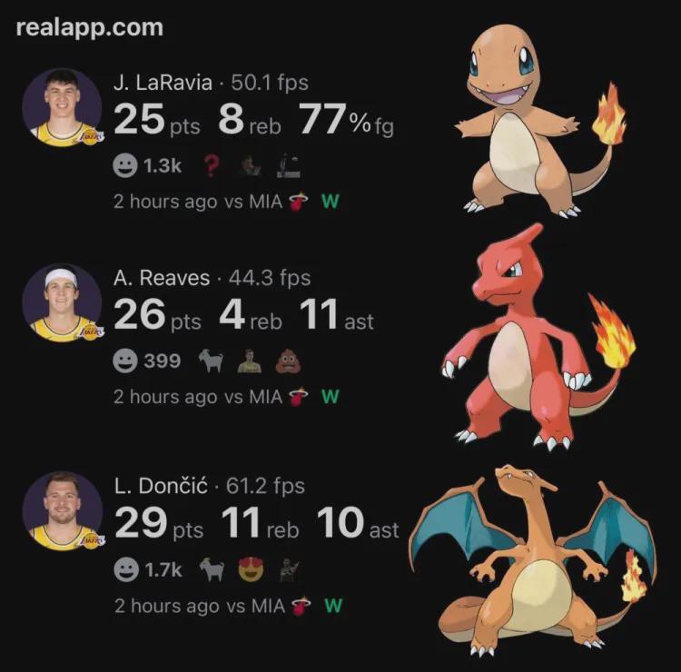 29+11+10三双还能被忘记？湖人5胜2负，NBA西部第三的真香悖论