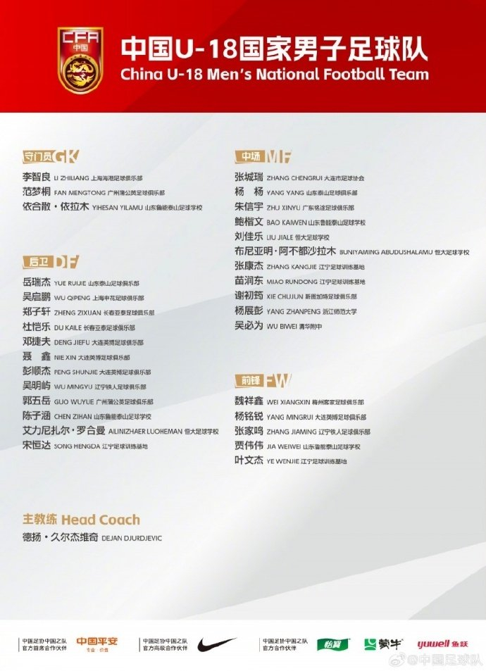 23人名单！U18国足新集训，德甲小将入列，英超眼神呢