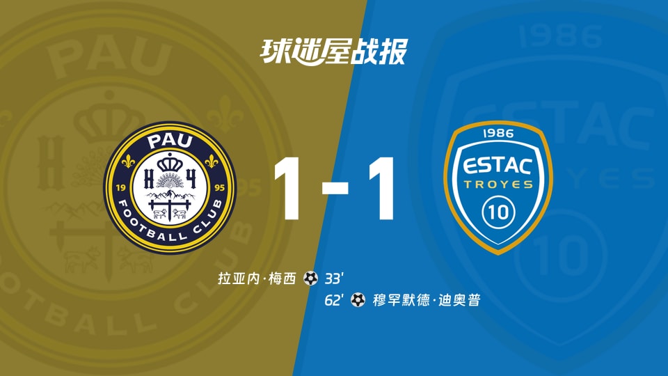 法乙1-1！波城主场1分被抢走，诺斯特角球9-1数据叫人气愤