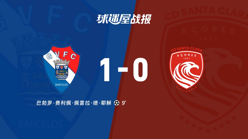 吉尔维森特1-0圣克拉拉，葡超冷门被一记头槌锁死，防守学派演出